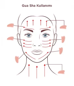 Gua Sha Taşı Nasıl Kullanılır?